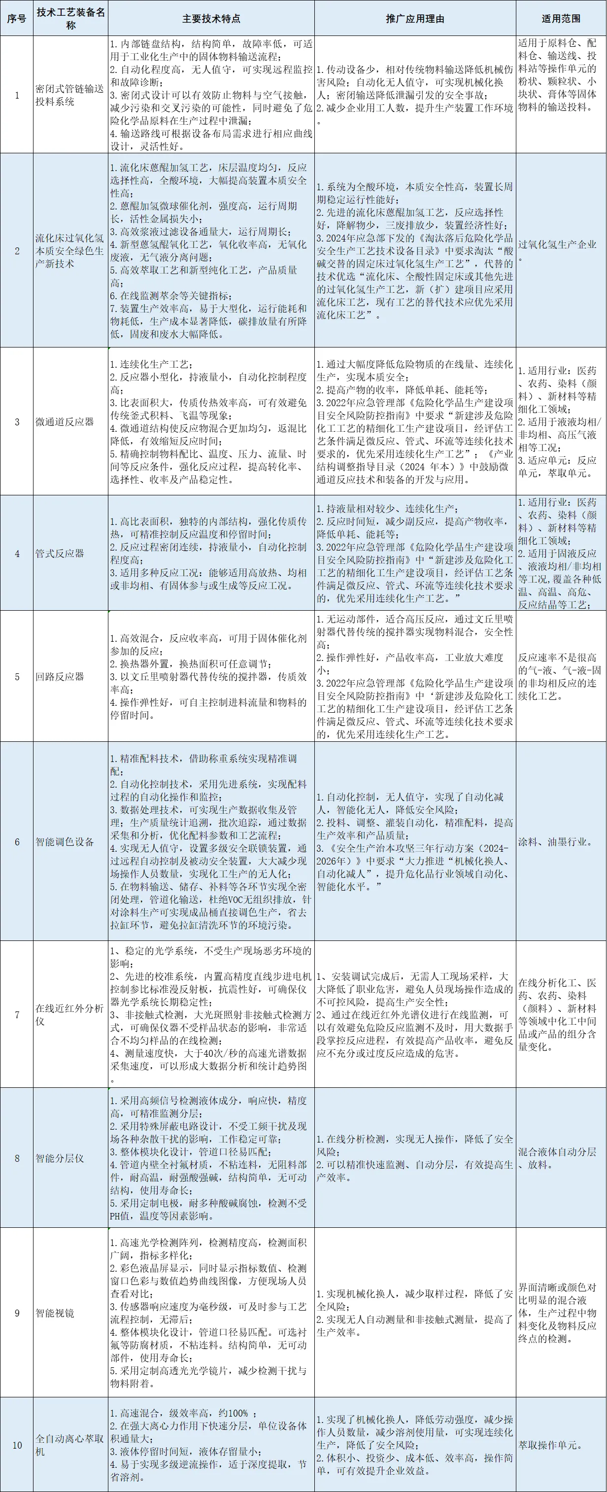 0ee6e2dc14a86e0a5bb502e8113b19cd.jpg