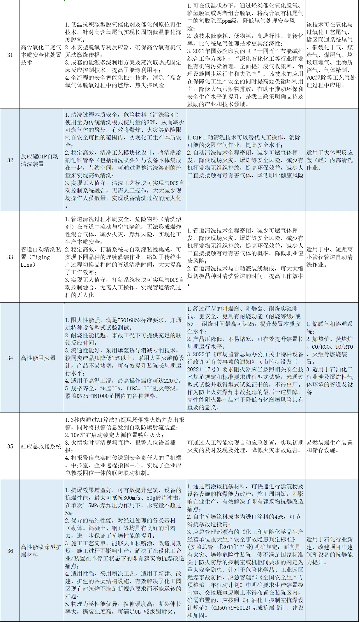 3e90a8b17cba51f4496f128fbb9e1cf5.jpg