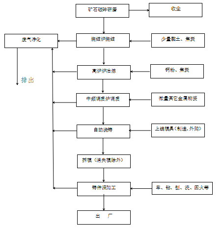 2dcd0d09-1470-4794-8083-6ae2106a03b6